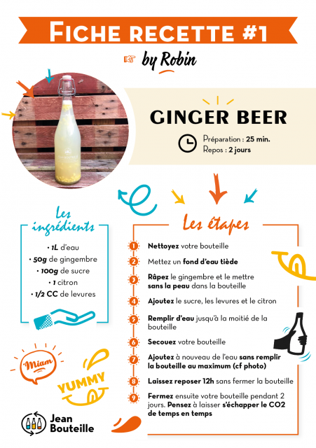 Recette Ginger Beer